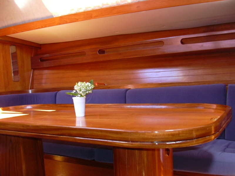 gibsea422_table